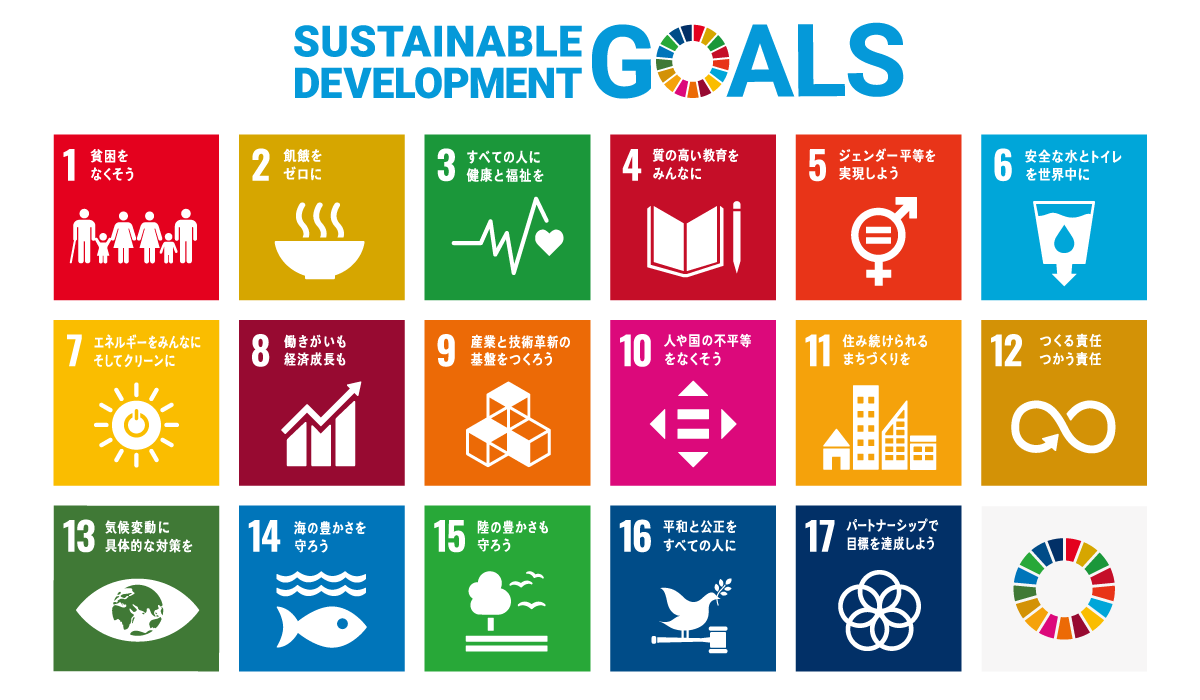 SDGs 17の目標